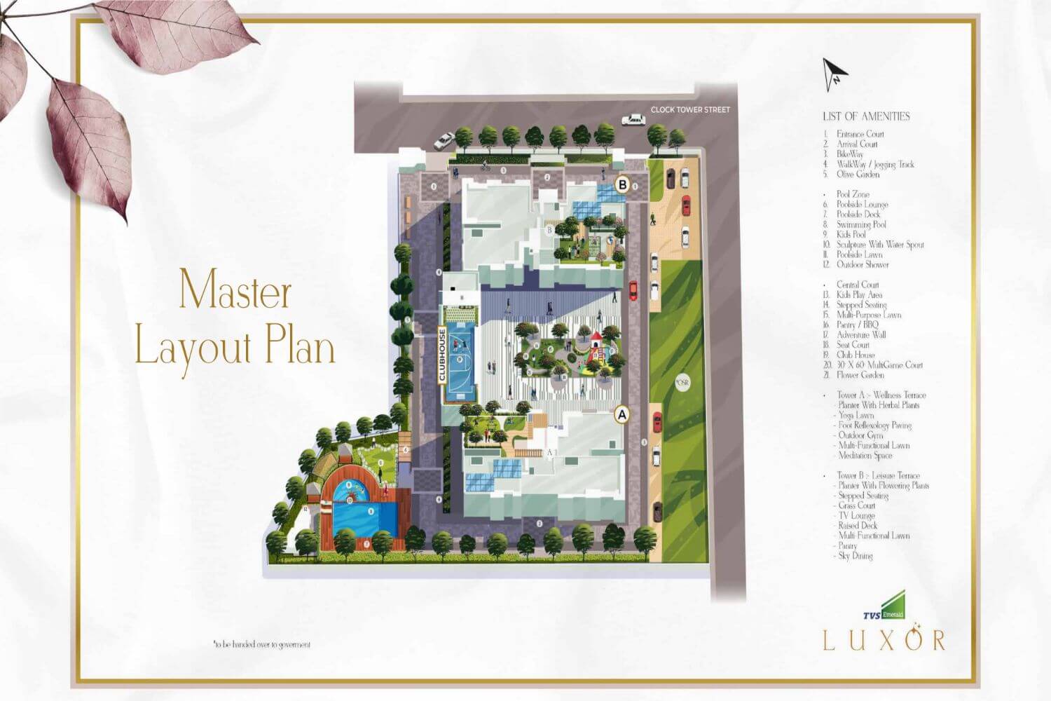 TVS Luxor Master Plan
